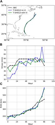 A flexible tropical cyclone vortex initialization technique for GFDL SHiELD